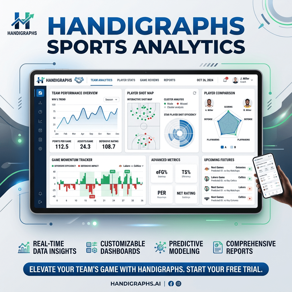 Sports analytics dashboard showing team performance, player shot map, player comparison, game momentum, advanced metrics, and upcoming fixtures.